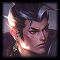 Ghondur
